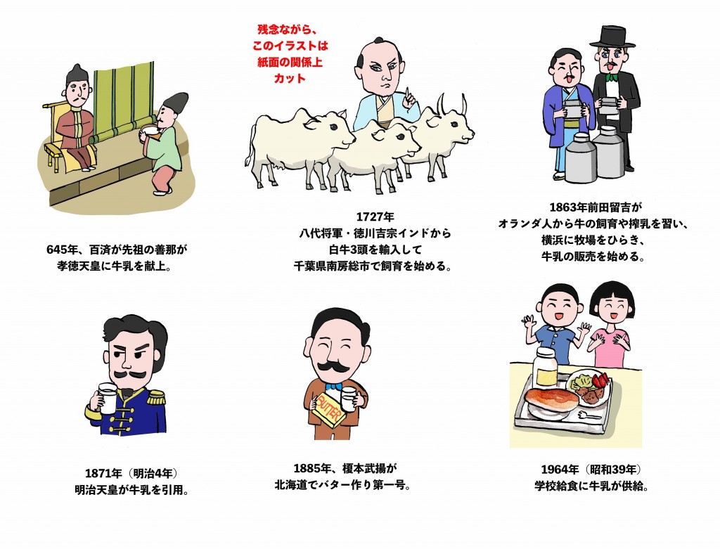 milk-illu02 milk-illu02